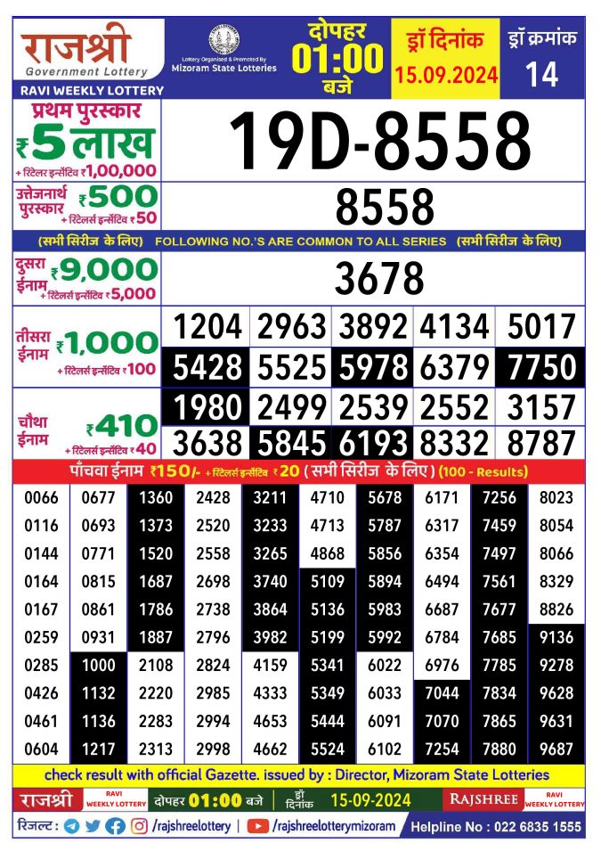 Rajshree Lottery Result Today