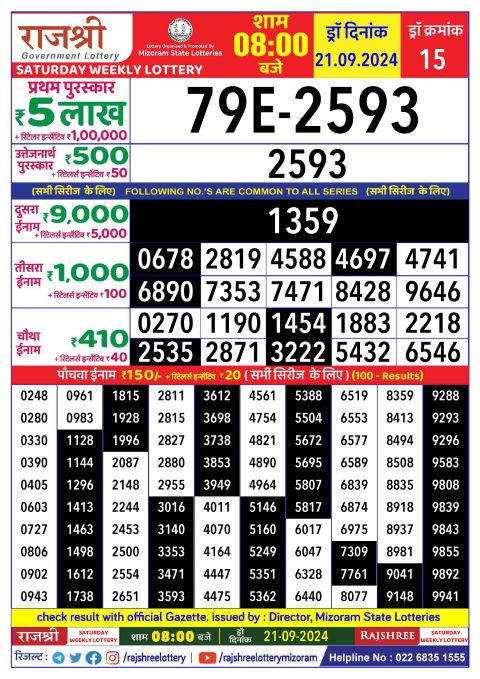 Rajshree Lottery Result Today