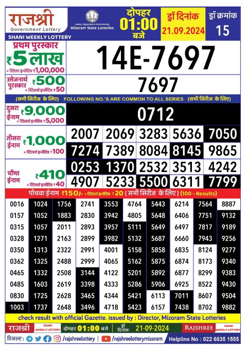 Rajshree Lottery Result Today