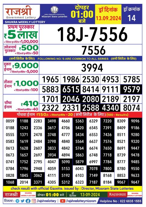 Rajshree Lottery Result Today