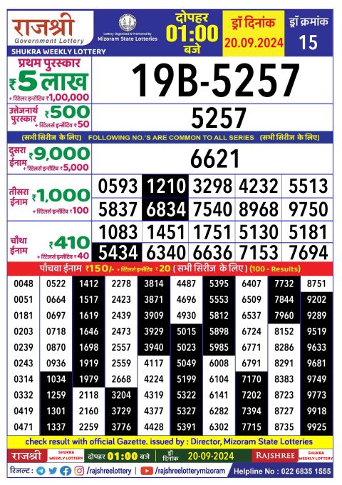 Rajshree Lottery Result Today