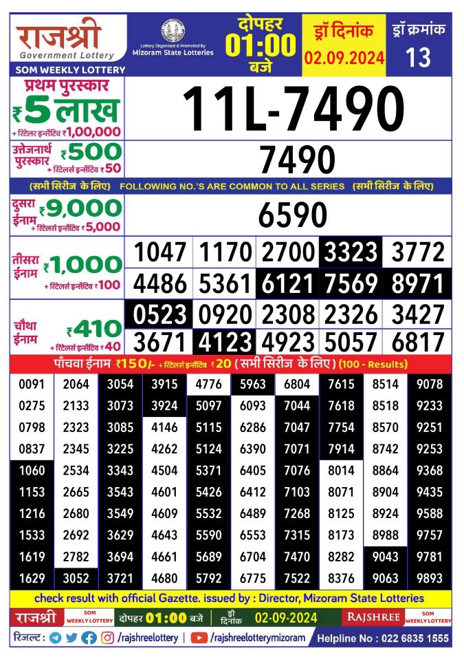 Rajshree Lottery Result Today