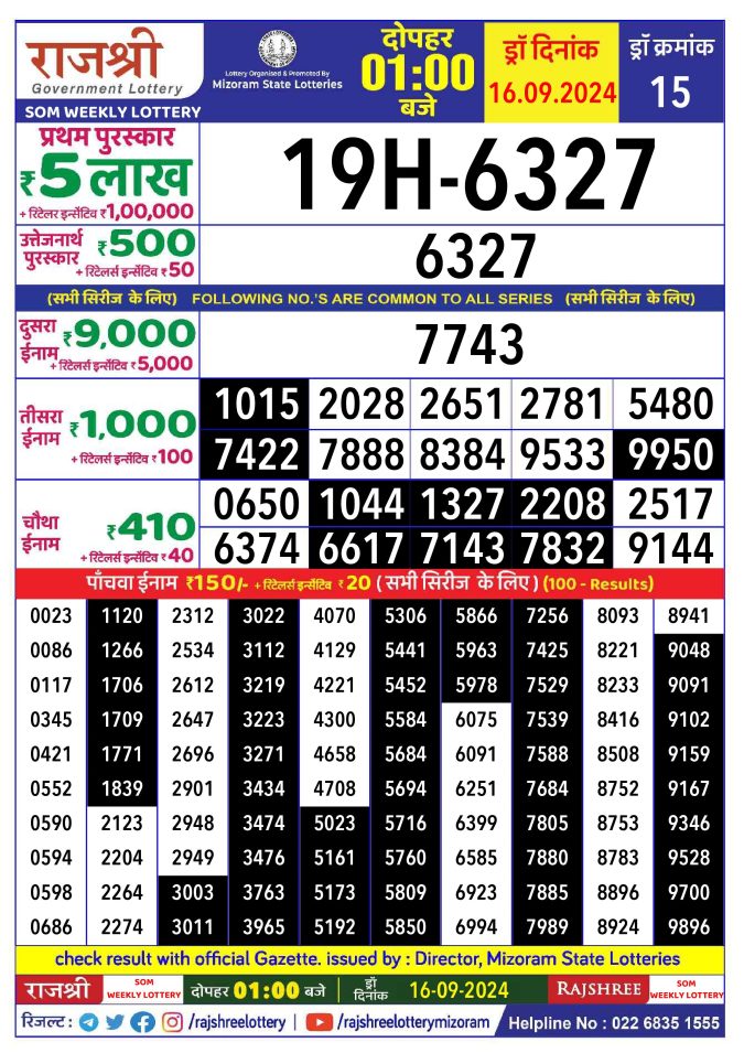 Rajshree Lottery Result Today