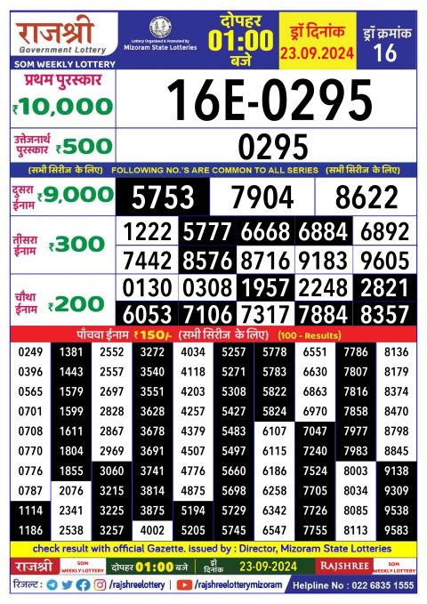 Rajshree Lottery Result Today