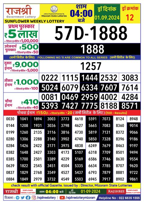 Rajshree Lottery Result Today