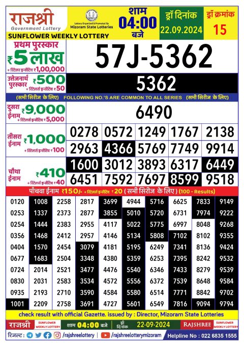 Rajshree Lottery Result Today