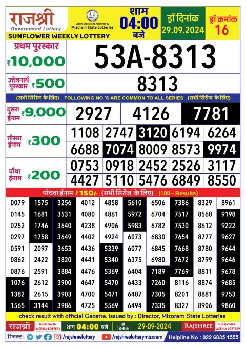 Rajshree Lottery Result Today