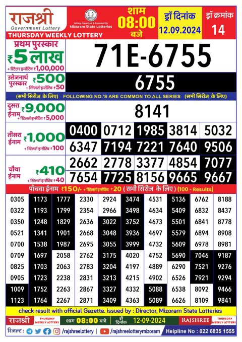 Rajshree Lottery Result Today