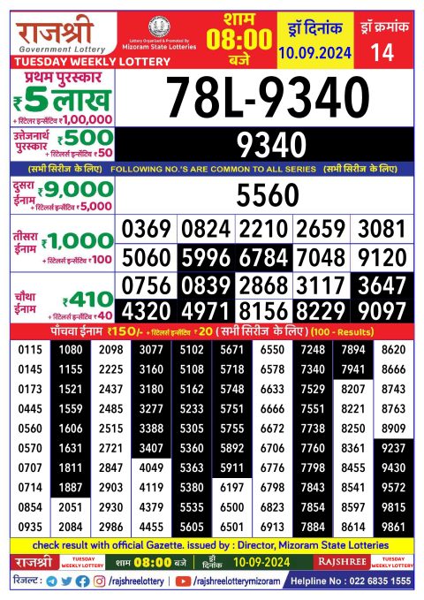 Rajshree Lottery Result Today