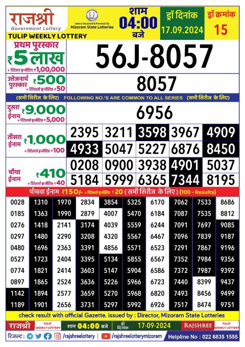 Rajshree Lottery Result Today