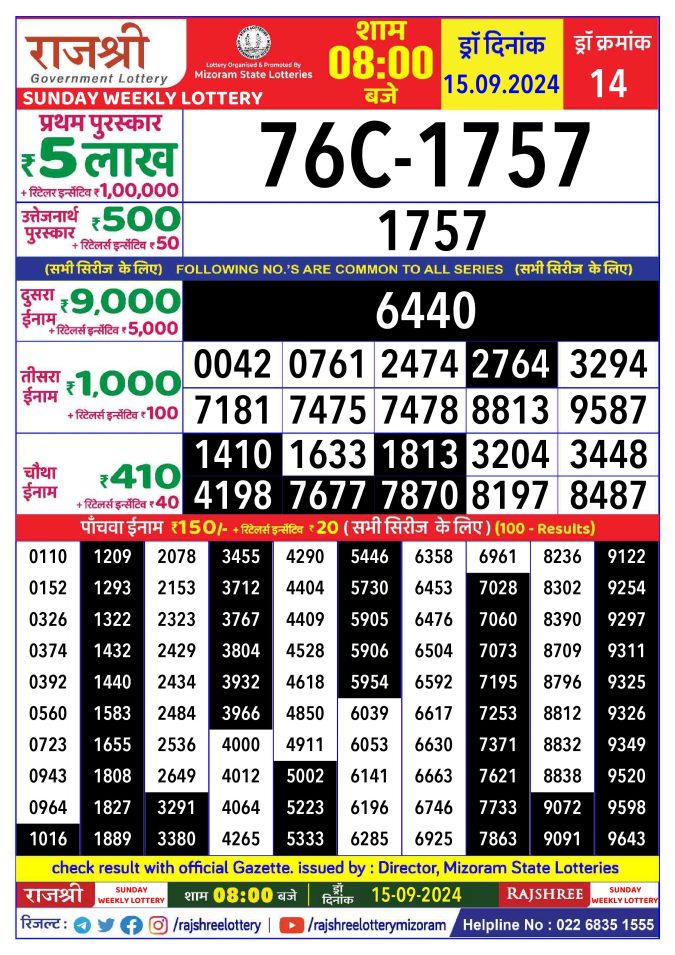 Rajshree Lottery Result Today