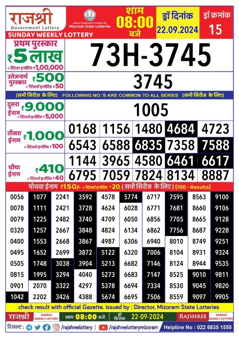 Rajshree Lottery Result Today