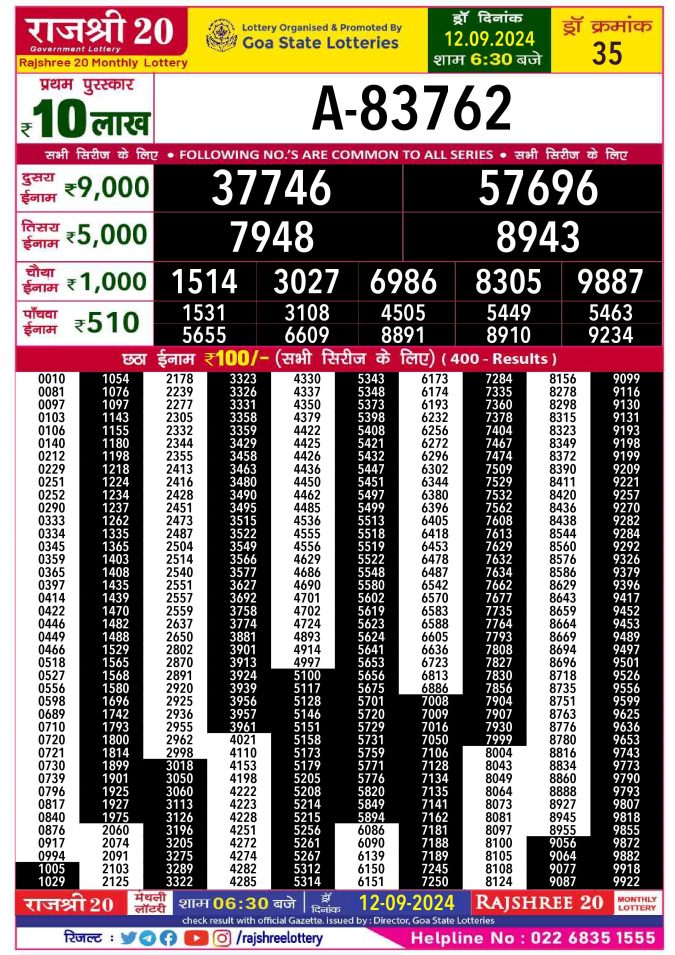 Rajshree 20 Monthly Lottery