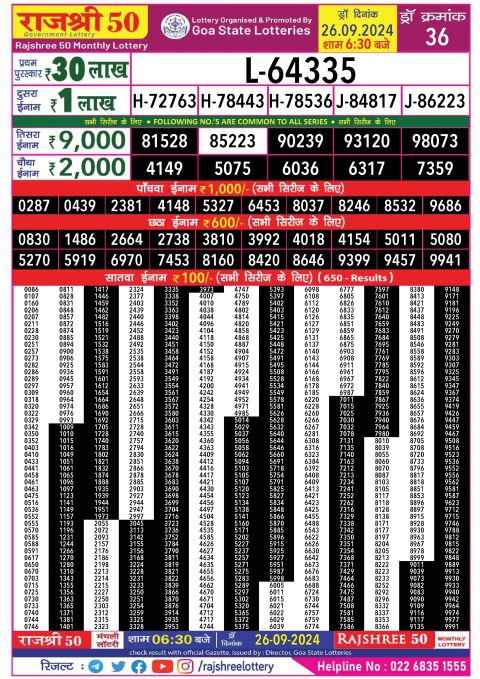 Rajshree 50 Monthly Lottery Result today