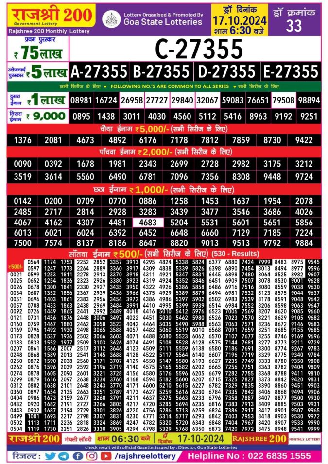 Rajshree 200 monthly lottery result 17 October 2024