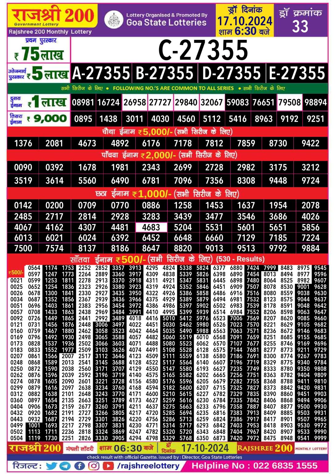 Rajshree 200 monthly lottery result 17 October 2024 Published