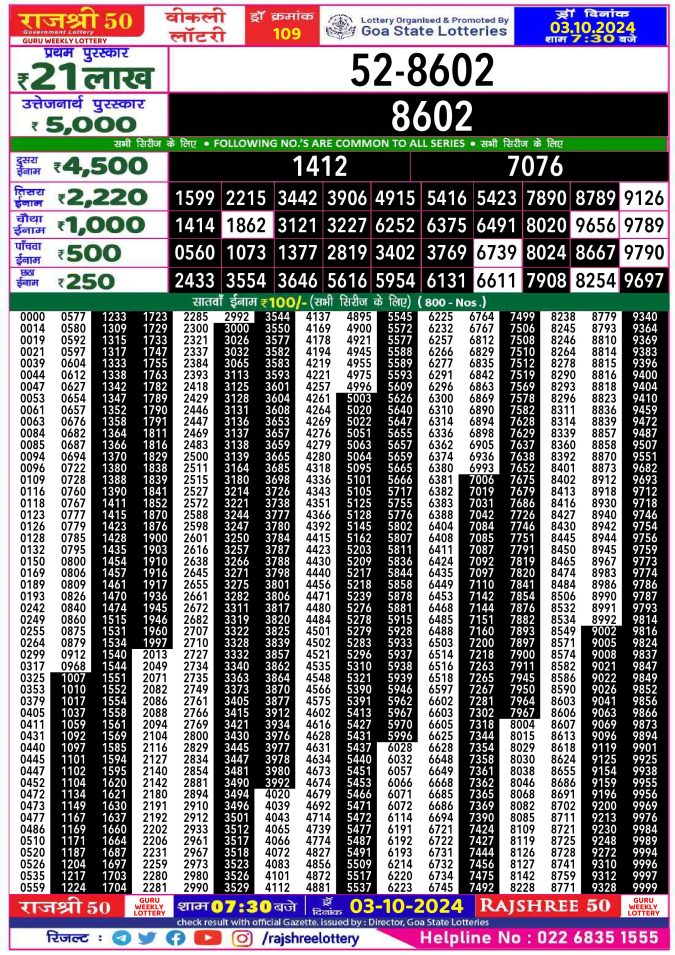 Rajshree Lottery Result Today