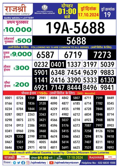 Rajshree Lottery Result Today