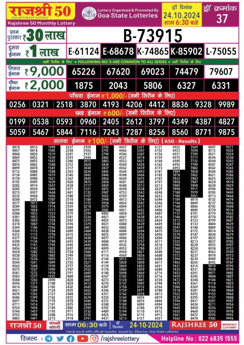 Rajshree Lottery Result Today