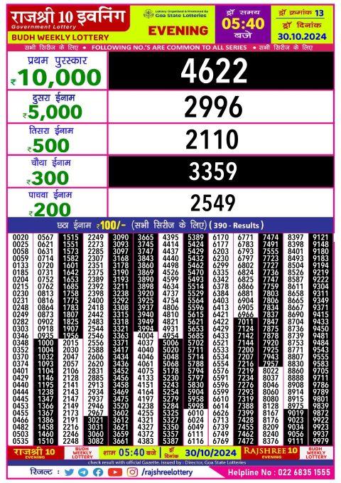 Rajshree Lottery Result Today