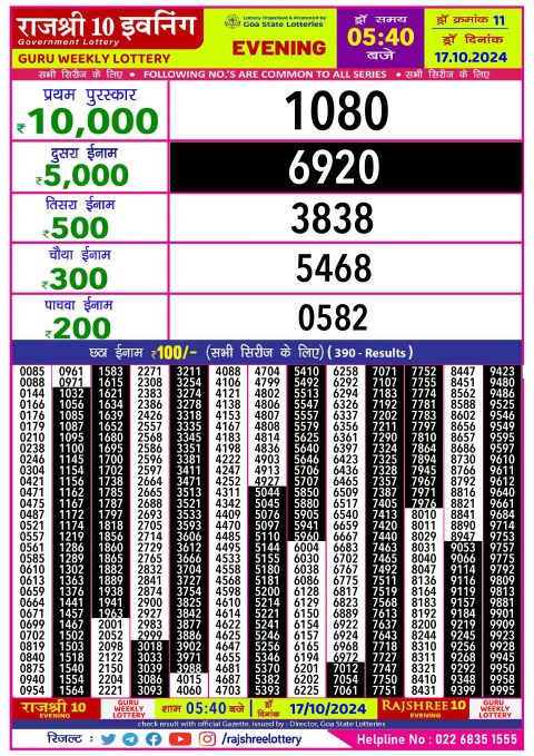 Rajshree Lottery Result Today