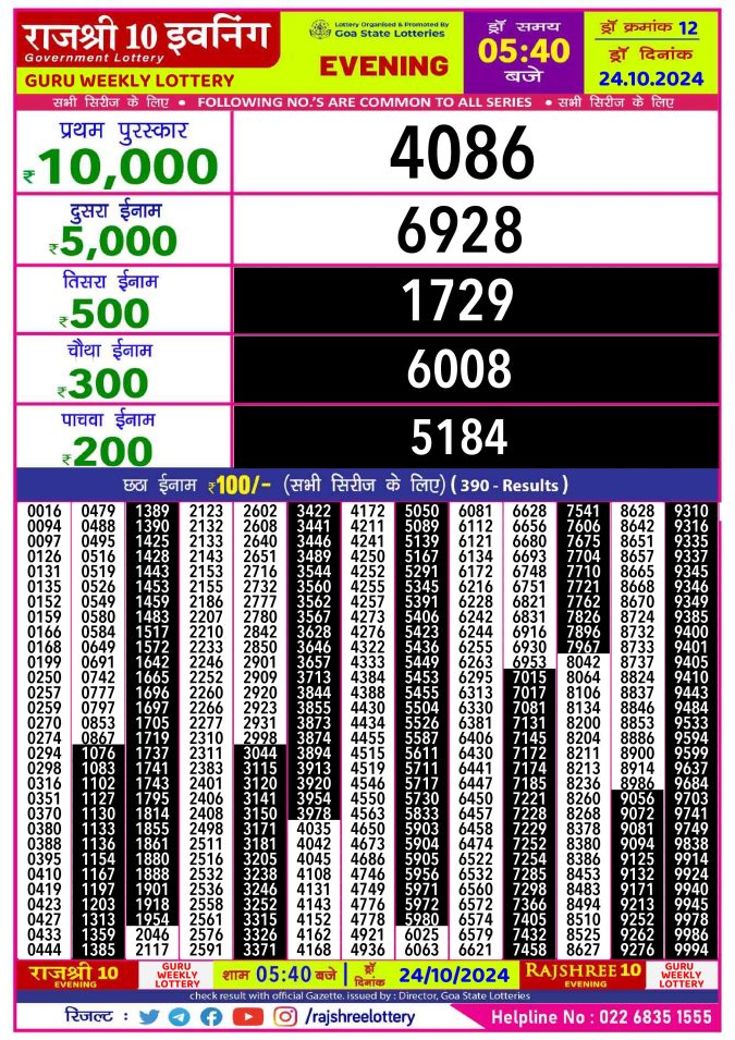 Rajshree Lottery Result Today