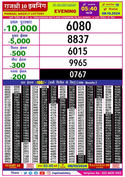 Rajshree Lottery Result Today