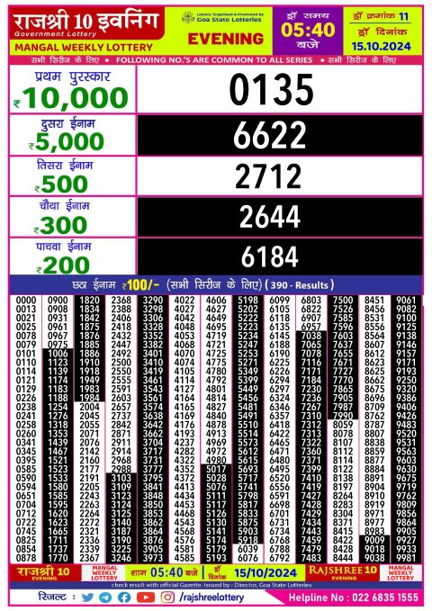 Rajshree Lottery Result Today