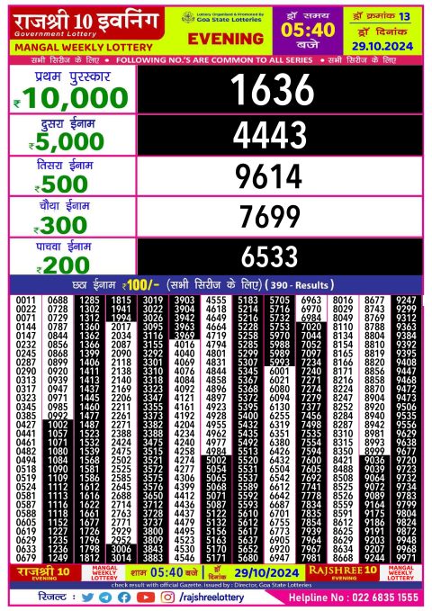 Rajshree Lottery Result Today