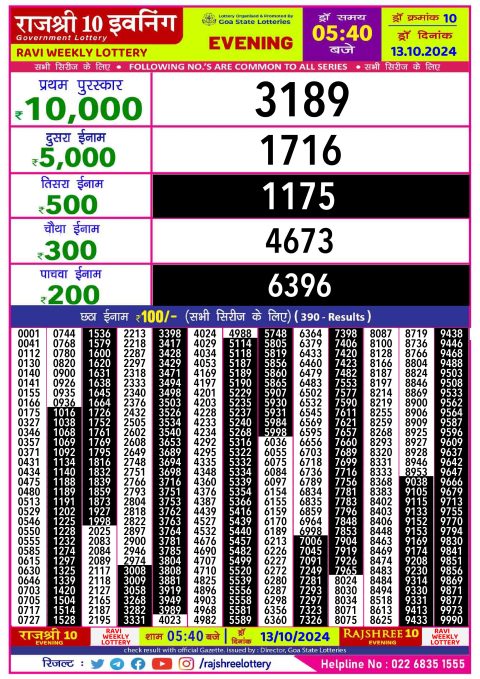 Rajshree Lottery Result Today