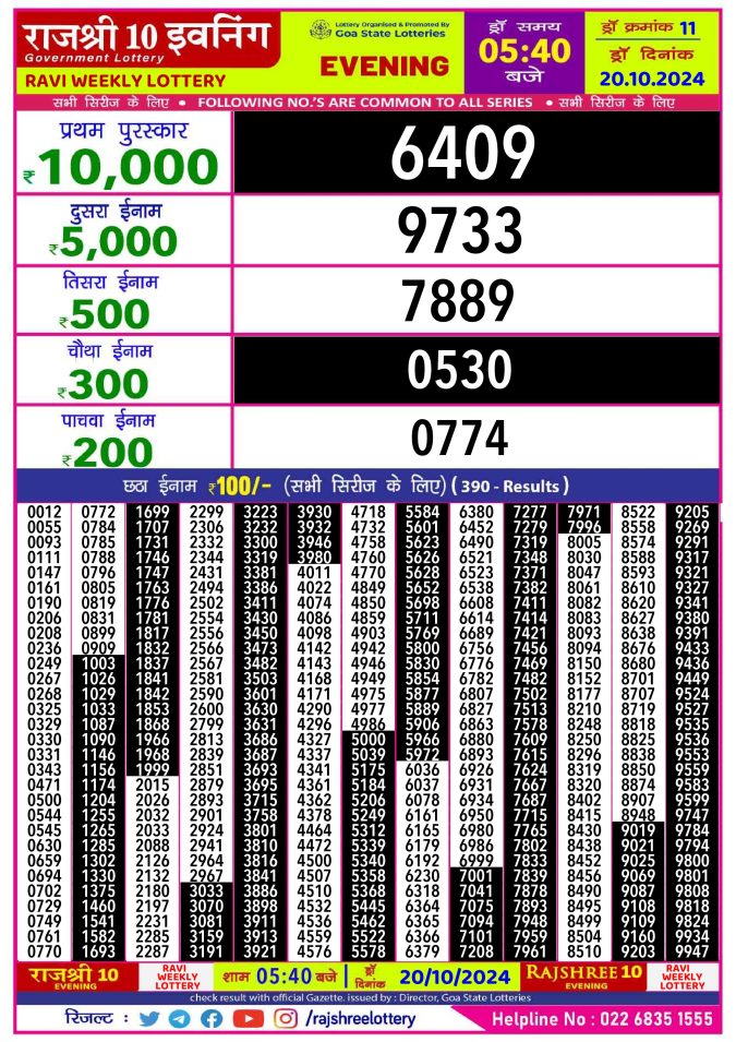 Rajshree Lottery Result Today