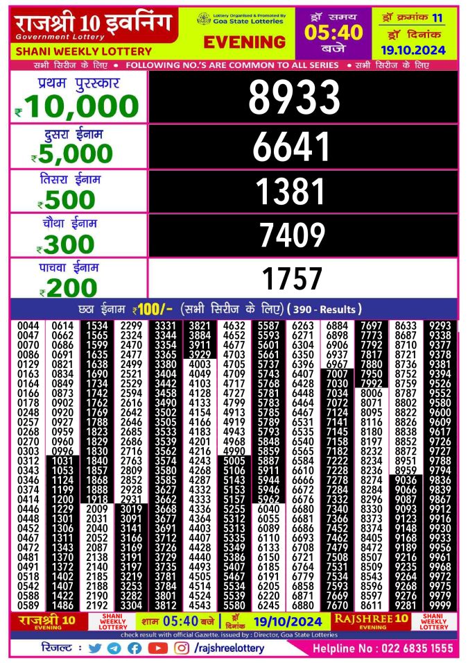 Rajshree Lottery Result Today