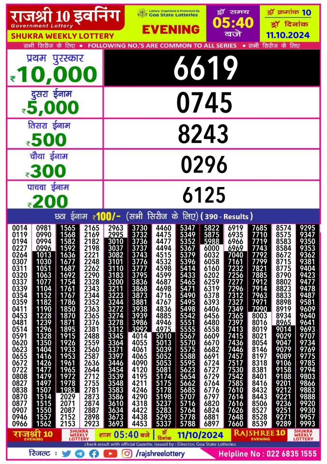 Rajshree Lottery Result Today