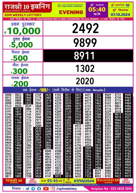 Rajshree Lottery Result Today