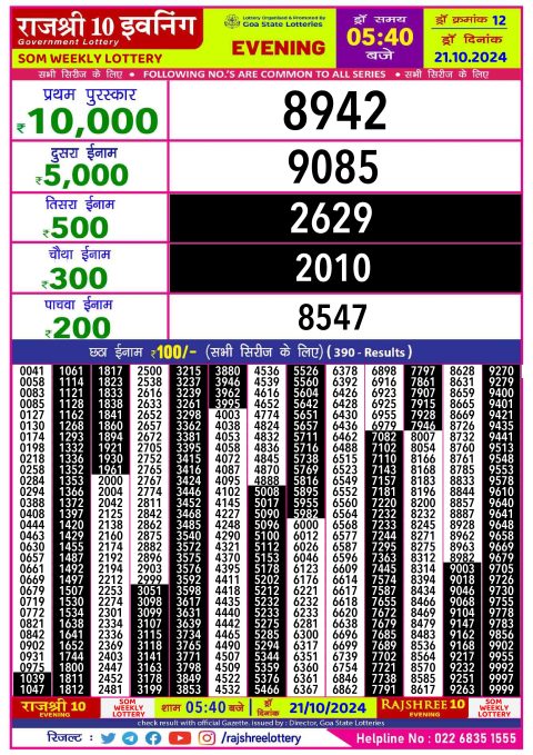 Rajshree Lottery Result Today