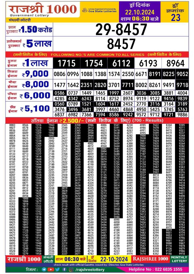 Rajshree Lottery Result Today