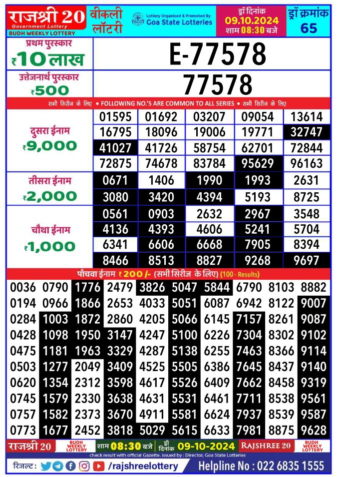 Rajshree Lottery Result Today