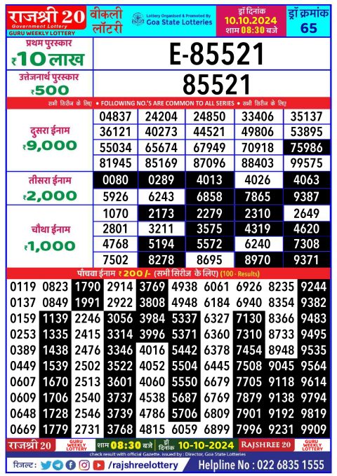 Rajshree Lottery Result Today