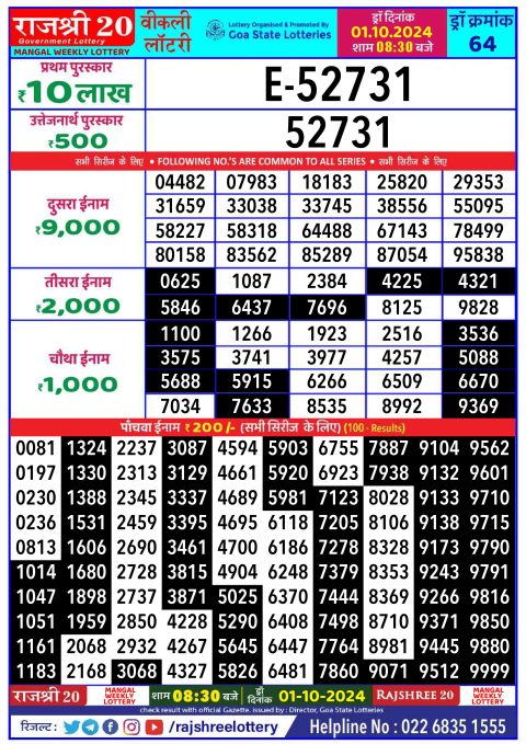 Rajshree Lottery Result Today