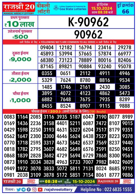 Rajshree Lottery Result Today