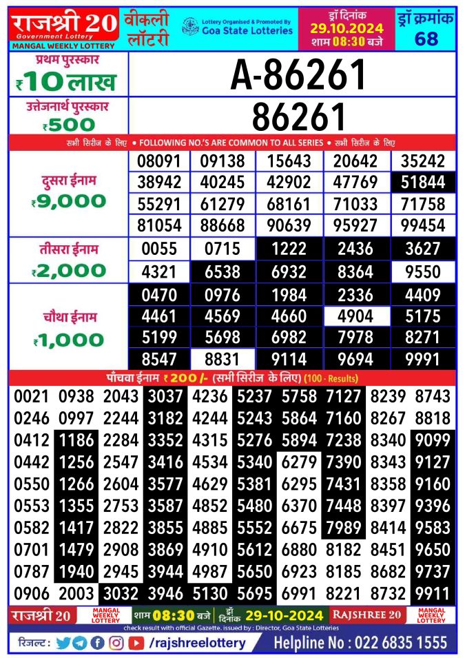 Rajshree Lottery Result Today