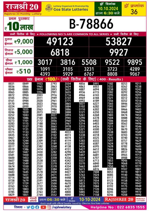 Rajshree Lottery Result Today