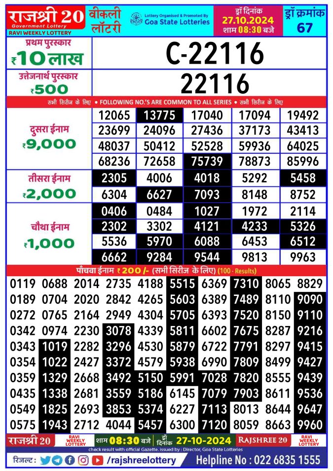 Rajshree Lottery Result Today