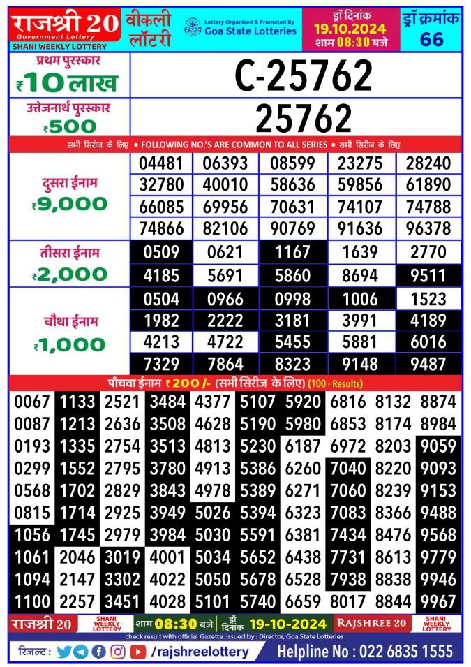 Rajshree Lottery Result Today