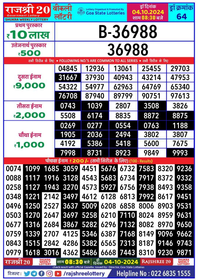 Rajshree Lottery Result Today