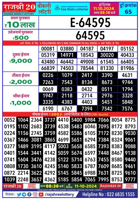 Rajshree Lottery Result Today