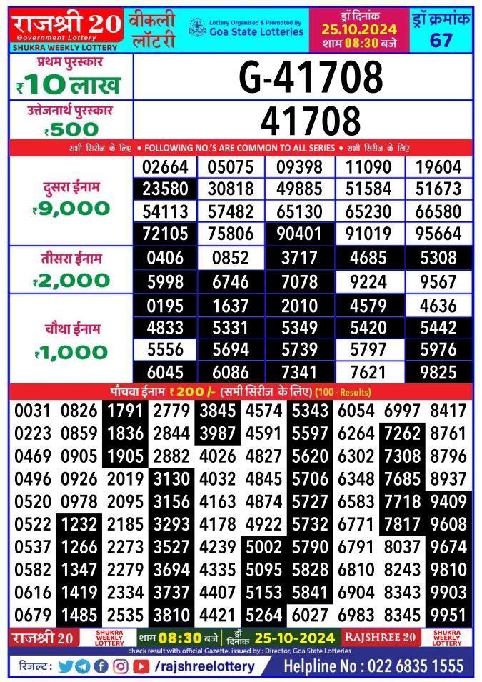 Rajshree Lottery Result Today