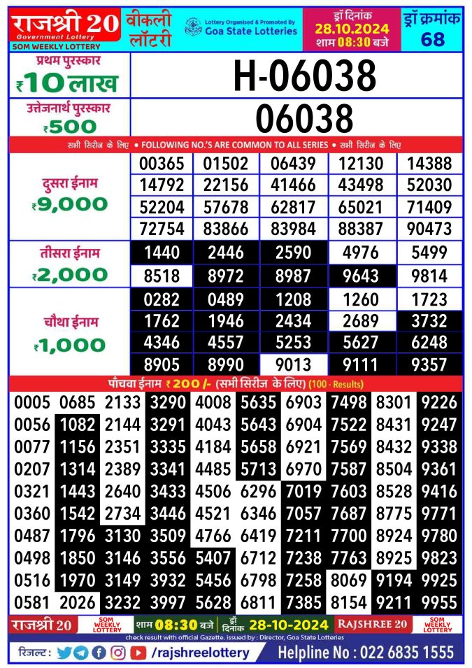 Rajshree Lottery Result Today