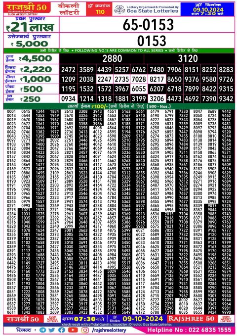 Rajshree Lottery Result Today