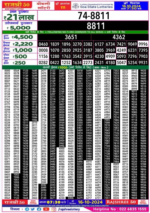 Rajshree Lottery Result Today